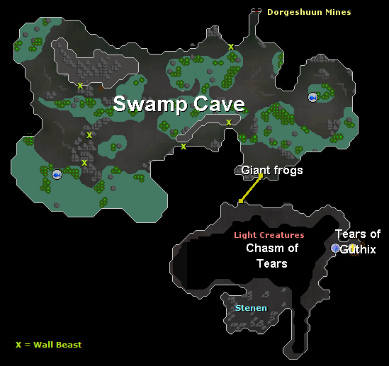 Lumbridge Swamp Caves